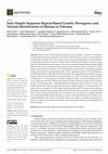 Research paper thumbnail of Inter Simple Sequence Repeat-Based Genetic Divergence and Varietal Identification of Banana in Pakistan