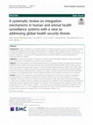 Research paper thumbnail of A systematic review on integration mechanisms in human and animal health surveillance systems with a view to addressing global health security threats