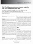 Research paper thumbnail of Effect of radical prostatectomy surgeon volume on complication rates from a large population-based cohort