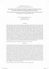 Research paper thumbnail of Kesan Sikap, Faktor Halangan dan Manfaat Tanggapan Pekebun Kecil Sawit Persendirian Kepada Niat Menggunakan Mikro Kredit Islam