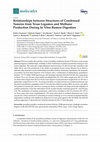 Research paper thumbnail of Relationships between Structures of Condensed Tannins from Texas Legumes and Methane Production During In Vitro Rumen Digestion