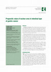 Research paper thumbnail of Prognostic value of nuclear area in intestinal type of gastric cancer