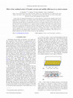 Research paper thumbnail of Effect of the combined action of Faradaic currents and mobility differences in ac electro-osmosis