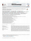 Research paper thumbnail of Continuous Positive Airway Pressure Treatment Does not Reduce Uric Acid Levels in OSA Women