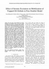 Research paper thumbnail of Effect of Seismic Excitation on Mobilization of Trapped Oil Globule in Pore Doublet Model