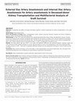 Research paper thumbnail of External Iliac Artery Anastomosis and Internal Iliac Artery Anastomosis for Artery anastomosis in Deceased-donor Kidney Transplantation and Multifactorial Analysis of Graft Survival