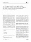 Research paper thumbnail of Are All Program Elements Created Equal? Relations Between Specific Social and Emotional Learning Components and Teacher–Student Classroom Interaction Quality