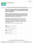 Research paper thumbnail of Overuse of organ biopsies in immunoglobulin light chain (AL) amyloidosis: The consequence of failure of early recognition