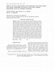 Research paper thumbnail of Effect of yoga practices on pulmonary function tests including transfer factor of lung for carbon monoxide (TLCO) in asthma patients