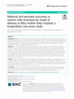 Research paper thumbnail of Maternal and perinatal outcomes in women with eclampsia by mode of delivery at Riley mother baby hospital: a longitudinal case-series study