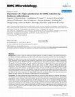 Research paper thumbnail of Importance of c-Type cytochromes for U(VI) reduction by Geobacter sulfurreducens