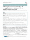 Research paper thumbnail of Different fatty acid metabolism effects of (−)-Epigallocatechin-3-Gallate and C75 in Adenocarcinoma lung cancer