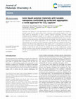 Research paper thumbnail of Ionic liquid polymer materials with tunable nanopores controlled by surfactant aggregates: a novel approach for CO2 capture