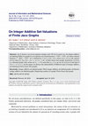 Research paper thumbnail of On Integer Additive Set-Valuations of Finite Jaco Graphs