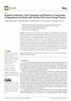 Research paper thumbnail of Sorption Isotherms, Glass Transition and Bioactive Compounds of Ingredients Enriched with Soluble Fibre from Orange Pomace