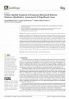 Research paper thumbnail of Urban–Spatial Analysis of European Historical Railway Stations: Qualitative Assessment of Significant Cases