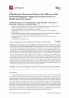 Research paper thumbnail of Adipokinetic Hormones Enhance the Efficacy of the Entomopathogenic Fungus Isaria fumosorosea in Model and Pest Insects