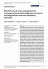 Research paper thumbnail of Effect of natural toxins and adipokinetic hormones on the activity of digestive enzymes in the midgut of the cockroachPeriplaneta americana