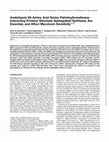 Research paper thumbnail of Arabidopsis 56–Amino Acid Serine Palmitoyltransferase-Interacting Proteins Stimulate Sphingolipid Synthesis, Are Essential, and Affect Mycotoxin Sensitivity  