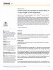 Research paper thumbnail of Central precocious puberty in Boston boys: A 10-year single center experience