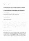 Research paper thumbnail of Brownification reduces oxygen gross primary production and community respiration and changes the phytoplankton community composition: An in situ mesocosm experiment with high‐frequency sensor measurements in a North Atlantic bay