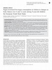 Research paper thumbnail of Sugar-sweetened beverages consumption in relation to changes in body fatness over 6 and 12 years among 9-year-old children: the European Youth Heart Study