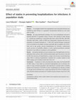 Research paper thumbnail of Effect of statins in preventing hospitalizations for infections: A population study