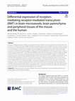 Research paper thumbnail of A differential expression of receptors mediating receptor-mediated transcytosis (RMT) in brain microvessels, brain parenchyma and peripheral tissues of the mouse and the human