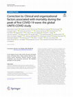 Research paper thumbnail of Correction to: Clinical and organizational factors associated with mortality during the peak of first COVID-19 wave: the global UNITE-COVID study