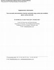 Research paper thumbnail of Non-enzymatic determination of purine nucleotides using a carbon dot modified glassy carbon electrode