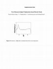 Research paper thumbnail of Novel Benzene-Bridged Triphenylene-Based Discotic Dyads