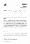 Research paper thumbnail of Effect of adsorption of some azoles on copper passivation in alkaline medium