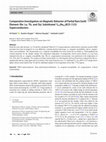 Research paper thumbnail of Comparative Investigation on Magnetic Behavior of Partial Rare Earth Element (Re: Lu, Yb, and Dy) Substituted Y0.5Re0.5BCO (123) Superconductors