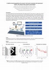 Research paper thumbnail of Condition monitoring platform for proactive and reactive operation and maintenance (O&M) with enhanced data analytic functionalities, 11thPVPMC 2018, China