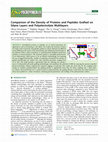 Research paper thumbnail of Comparison of the Density of Proteins and Peptides Grafted on Silane Layers and Polyelectrolyte Multilayers