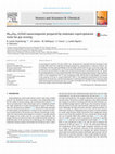 Research paper thumbnail of Ni 0.9 Zn 0.1 O/ZnO nanocomposite prepared by malonate coprecipitation route for gas sensing