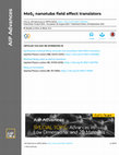 Research paper thumbnail of MoS2 nanotube field effect transistors