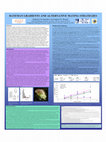 Research paper thumbnail of 1BATEMAN Gradients and Alternative Mating Strategies