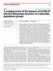 Research paper thumbnail of A scoping review of the impacts of COVID-19 physical distancing measures on vulnerable population groups