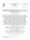 Research paper thumbnail of Results of the coupled channel analysis of π+π−π0, K+K−π0 and K±K0Sπ∓ final states from annihilation at rest in hydrogen targets at different densities