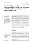 Research paper thumbnail of Twelve-Month Outcomes of the Wavefront-Optimized Photorefractive Keratectomy for High Myopic Correction Compared with Low-to-Moderate Myopia