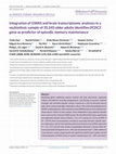 Research paper thumbnail of APOE‐stratified, genome‐wide, gene‐based analysis of episodic memory trajectories in a multi‐ethnic sample of 24,769 elderly