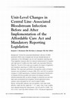 Research paper thumbnail of Unit-Level Changes in Central Line–Associated Bloodstream Infection Before and After Implementation of the Affordable Care Act and Mandatory Reporting Legislation