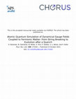 Research paper thumbnail of Atomic Quantum Simulation of Dynamical Gauge Fields Coupled to Fermionic Matter: From String Breaking to Evolution after a Quench