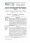 Research paper thumbnail of Rhetorical move structure of soft and hard science research article introductions by novice Indonesian authors