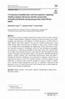 Research paper thumbnail of ‘I’ve become so healthy that I can’t live anymore’: exploring ‘health as balance’ discourses and the construction of health and identity among young urban South African adults