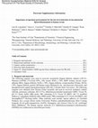 Research paper thumbnail of Importance of specimen pretreatment for the low-level detection of mycobacterial lipoarabinomannan in human serum