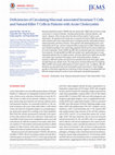 Research paper thumbnail of Deficiencies of Circulating Mucosal-associated Invariant T Cells and Natural Killer T Cells in Patients with Acute Cholecystitis