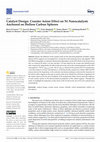 Research paper thumbnail of Catalyst Design: Counter Anion Effect on Ni Nanocatalysts Anchored on Hollow Carbon Spheres