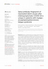 Research paper thumbnail of Saliva antibody-fingerprint of reactivated latent viruses after mild/asymptomatic COVID-19 is unique in patients with myalgic-encephalomyelitis/chronic fatigue syndrome